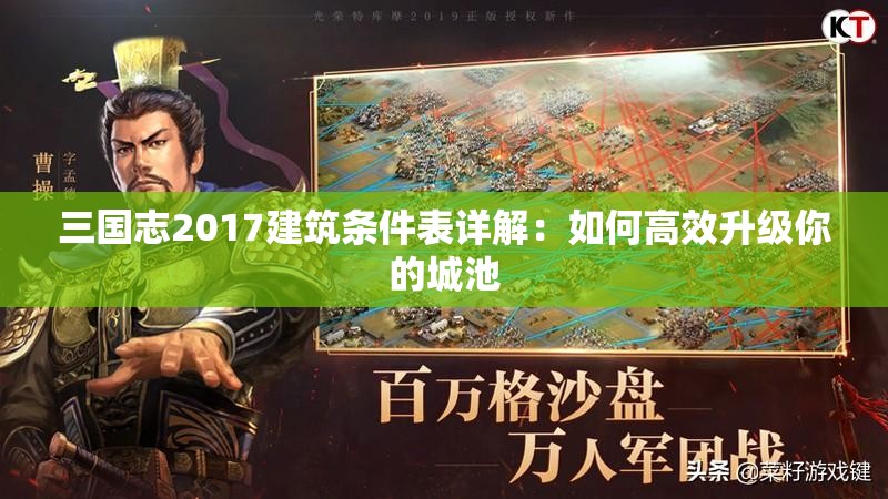 三国志2017建筑条件表详解：如何高效升级你的城池