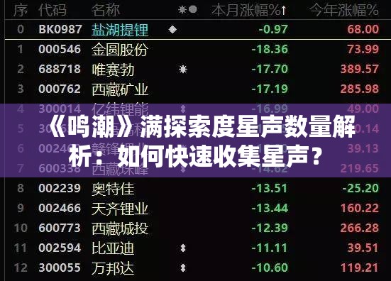 《鸣潮》满探索度星声数量解析：如何快速收集星声？