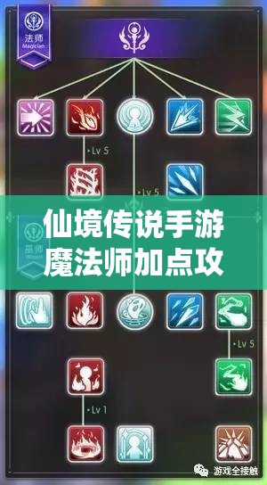 仙境传说手游魔法师加点攻略：打造最强法师