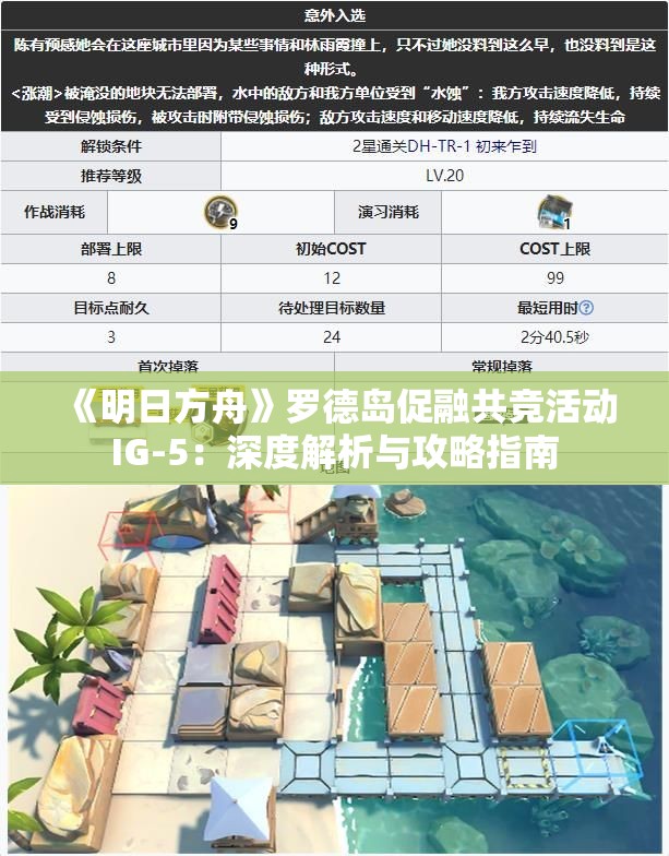 《明日方舟》罗德岛促融共竞活动IG-5：深度解析与攻略指南